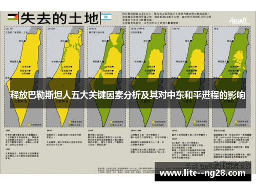 释放巴勒斯坦人五大关键因素分析及其对中东和平进程的影响