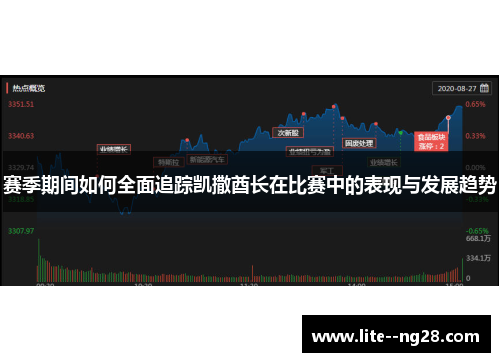 赛季期间如何全面追踪凯撒酋长在比赛中的表现与发展趋势