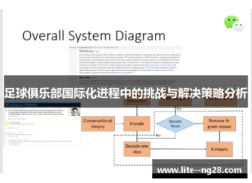 足球俱乐部国际化进程中的挑战与解决策略分析